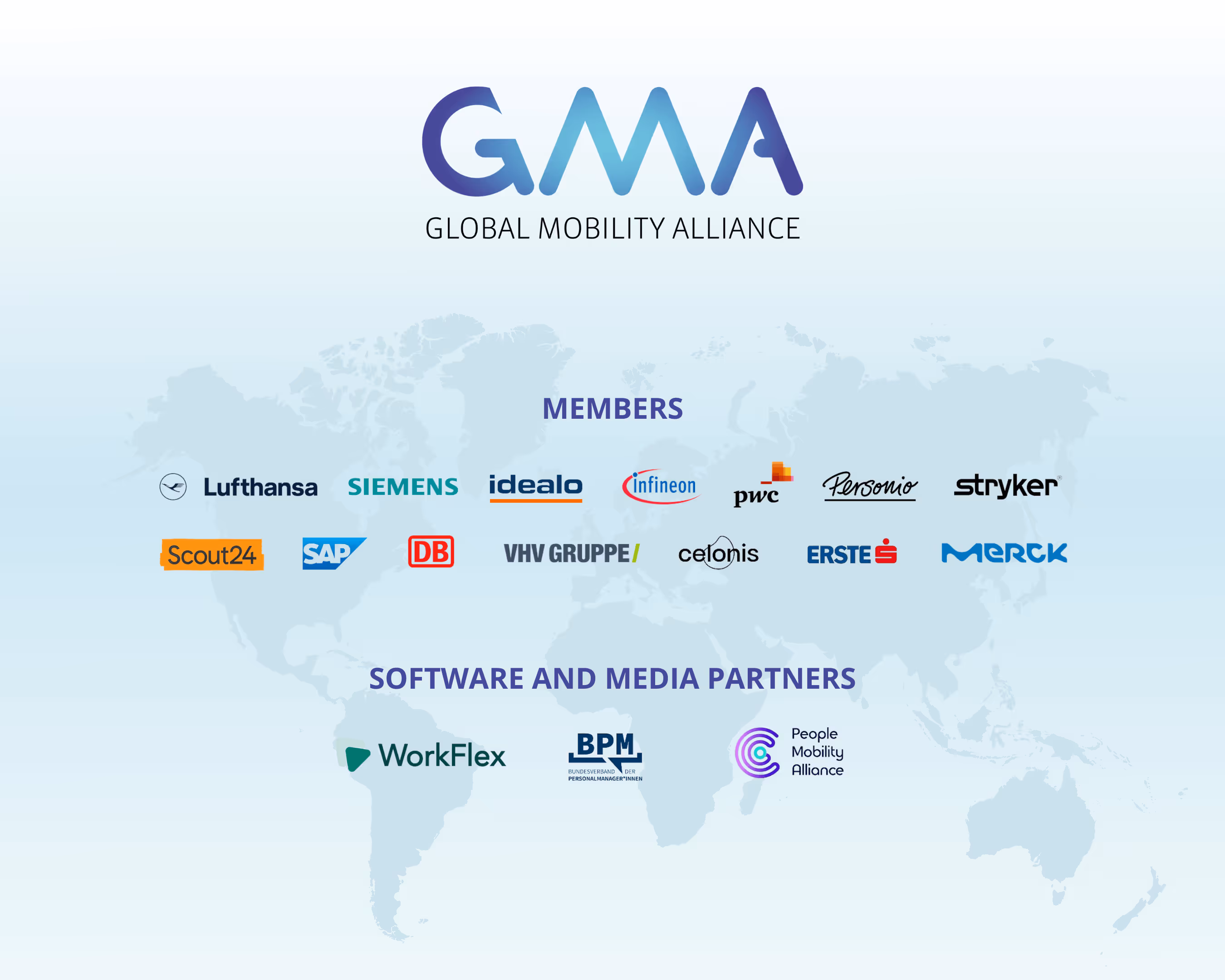 Global Mobility Alliance member logos